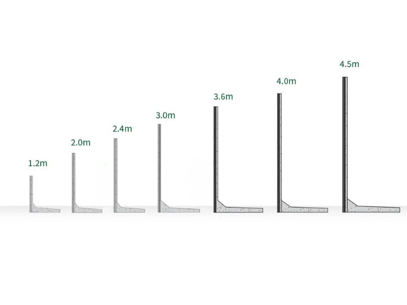 ความสูงกำแพงกันดินสำเร็จรูป